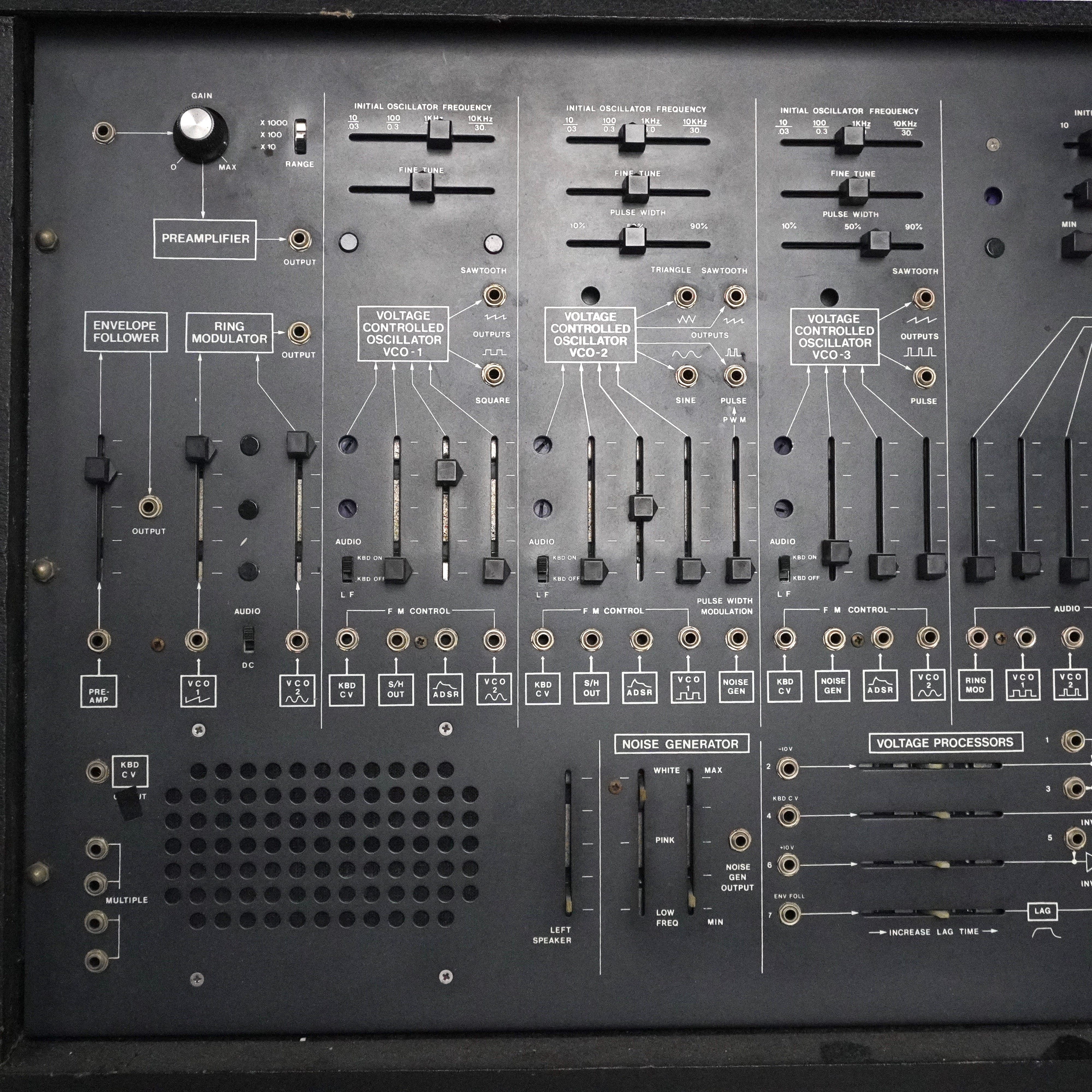 Korg ARP 2600 - Image 3